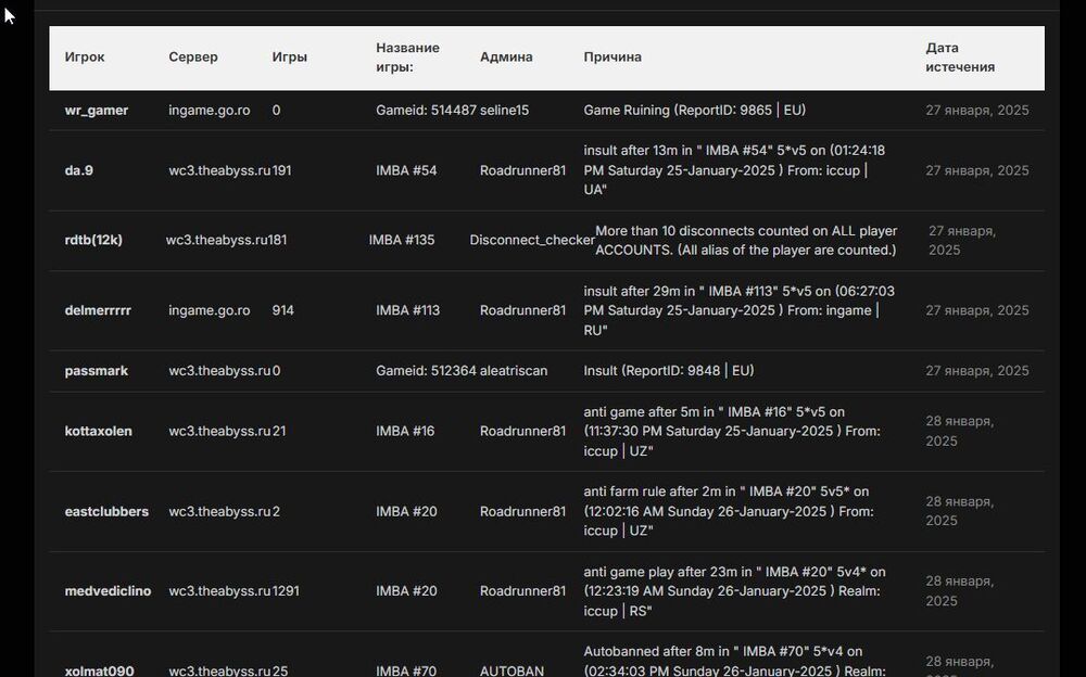 Скриншот 27-01-2025 113618.jpg